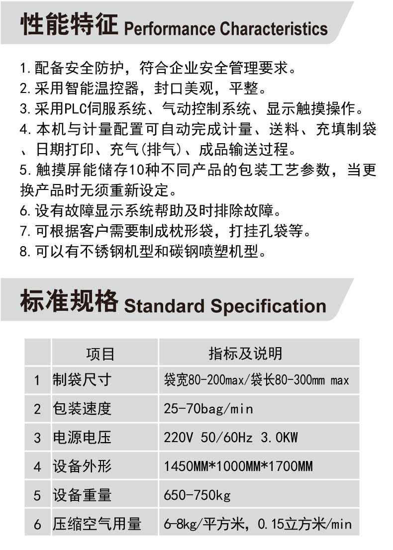 SF-420详情页